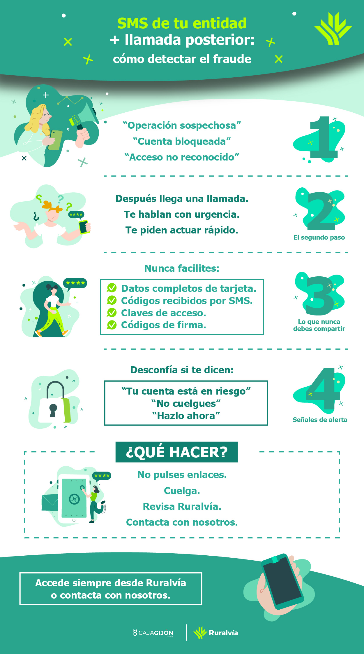 infografía