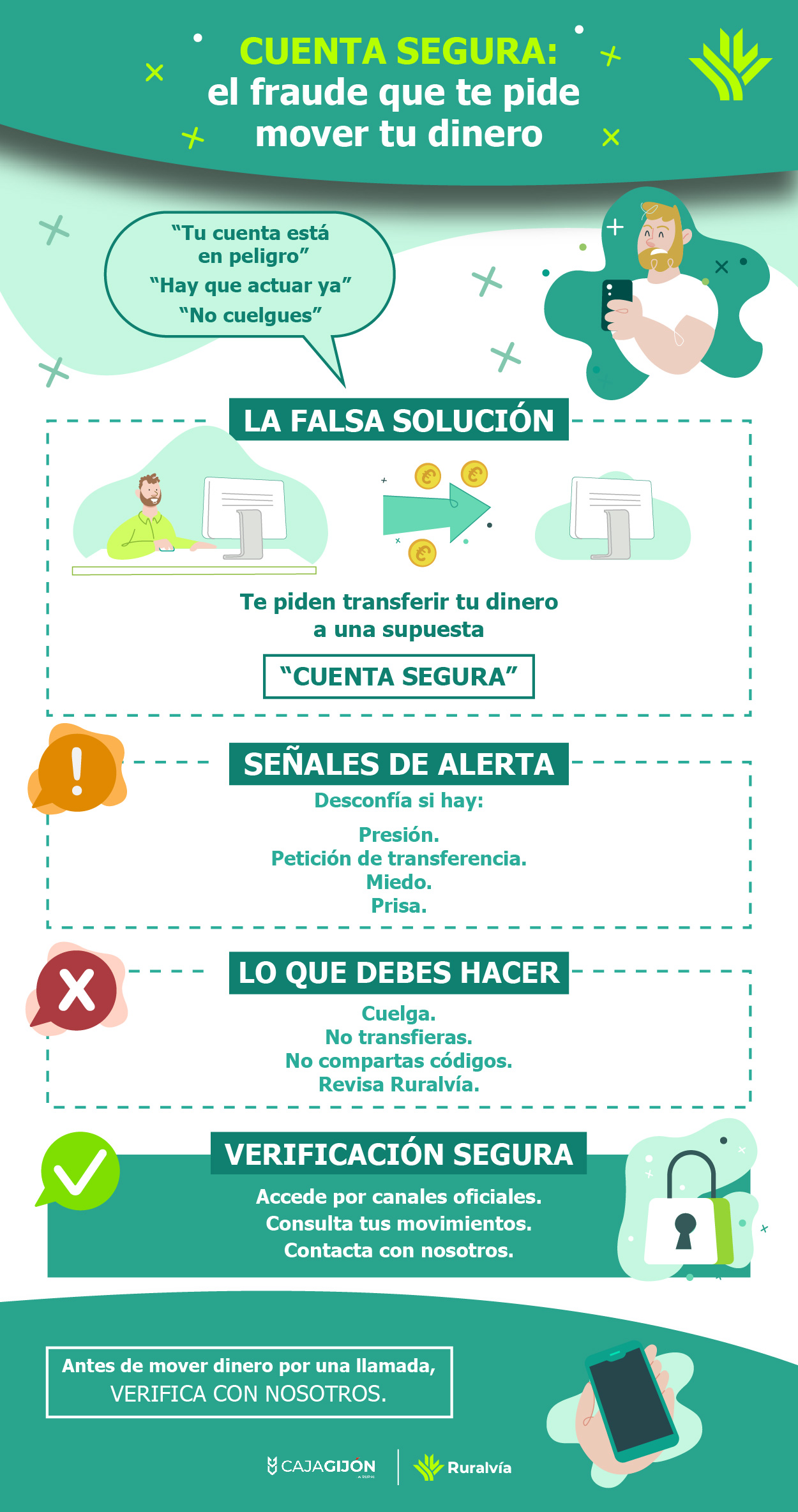 infografía